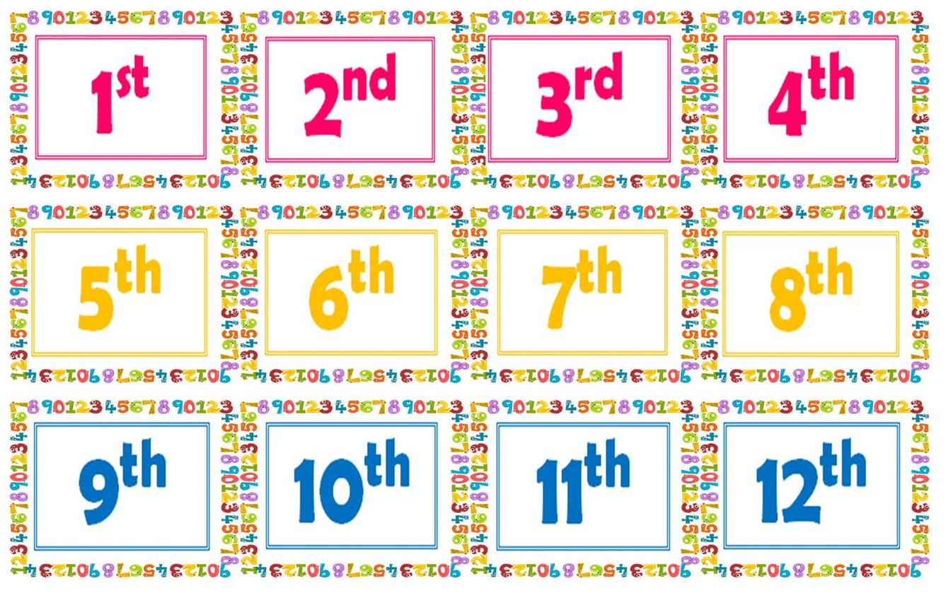 ordinal-numbers-definition-facts-examples-ordinal-numbers-chart-1